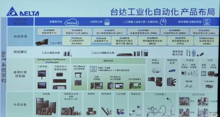 綠色智能工廠 臺達(dá)在弱電系統(tǒng)中的綠色制造實(shí)踐